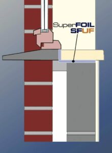 Foil insulation window reveals