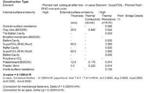 New-Build-Pitched-Roof-Insulation-Calc