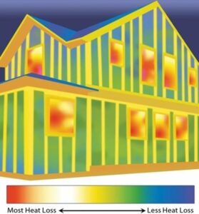 heat loss imagery