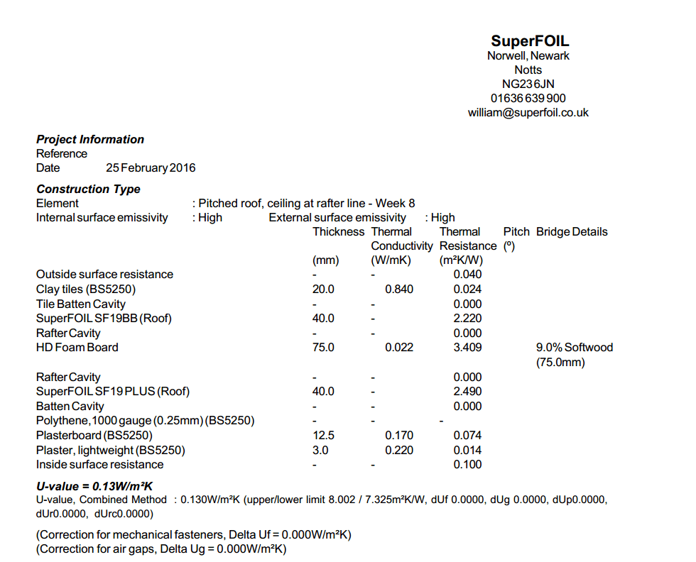 Week 8 - Insulation Solution