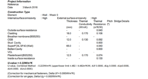 Week 9 - Timber Frame wall insulation