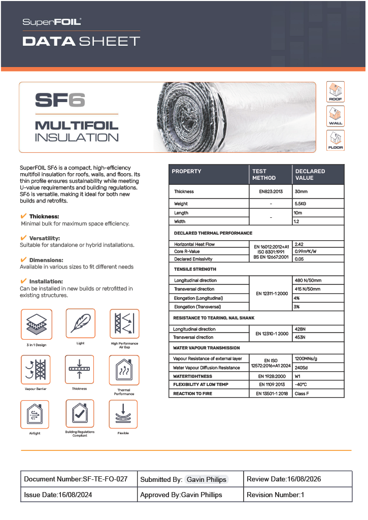 Technical Data Sheet