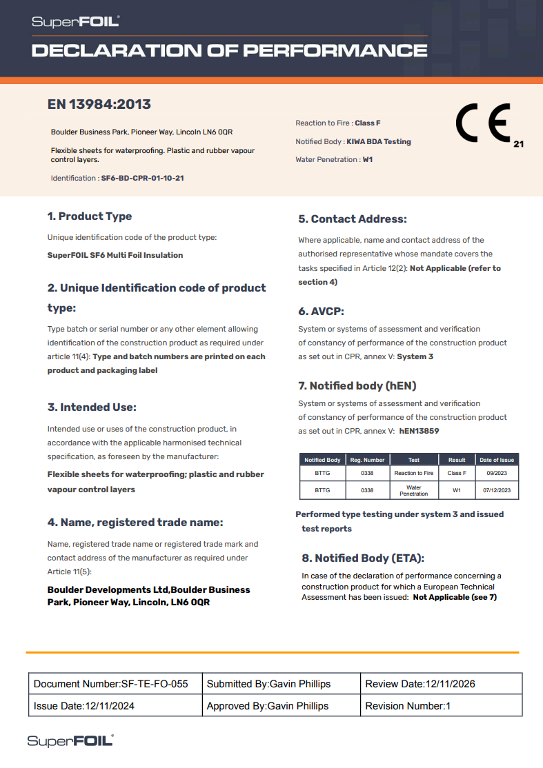 Declaration of Performance