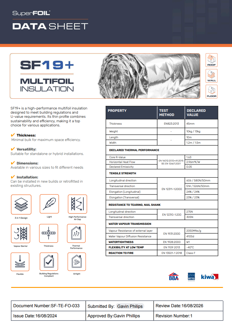 Technical Data Sheet