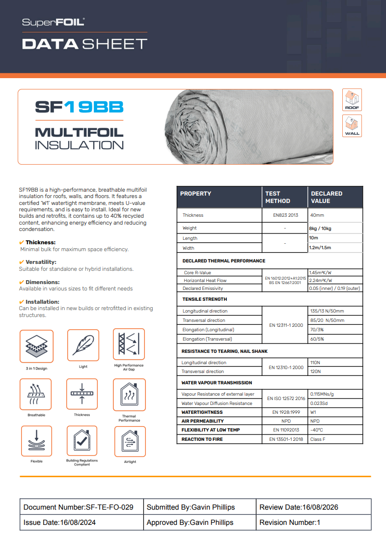 Technical Data Sheet