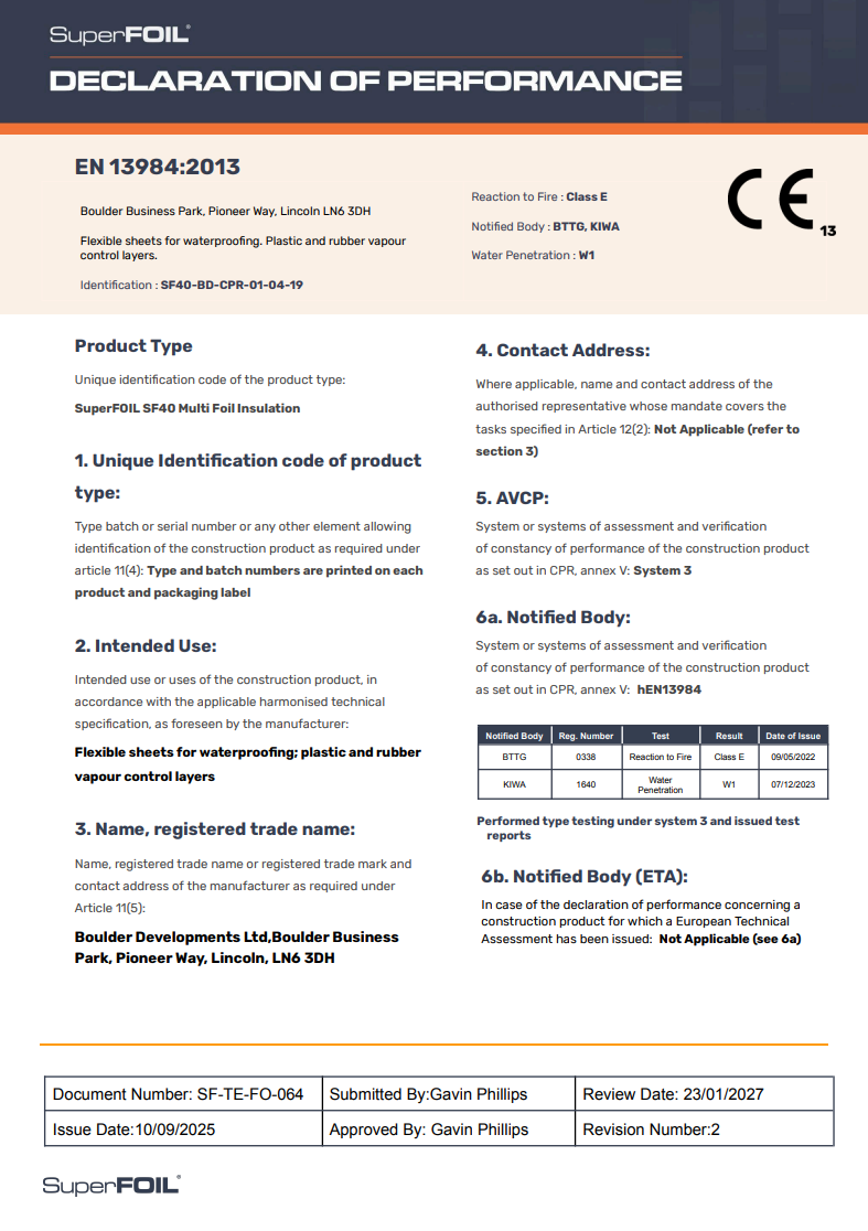 Declaration of Performance