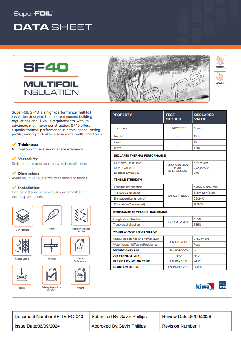 Technical Data Sheet