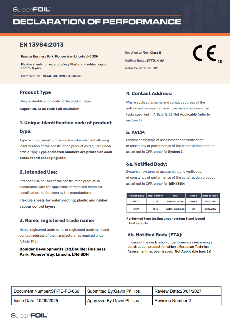 Declaration of Performance