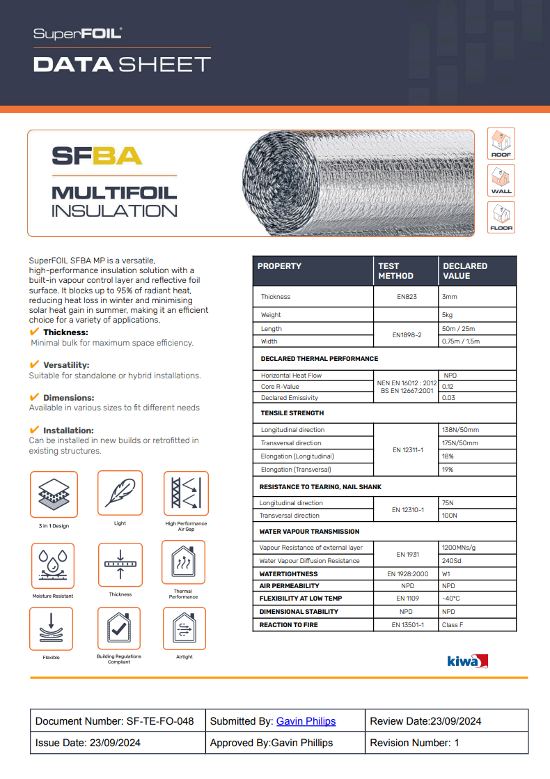 Technical Data Sheet