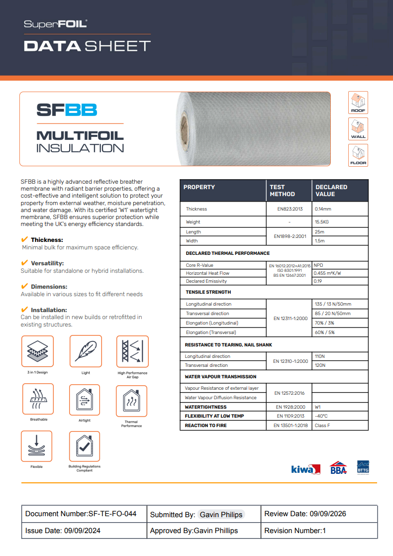 SuperFOIL SFBB | Data Sheet