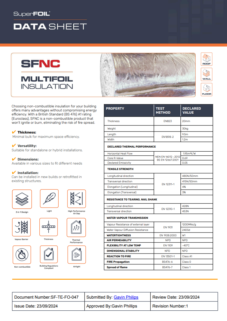 Technical Data Sheet