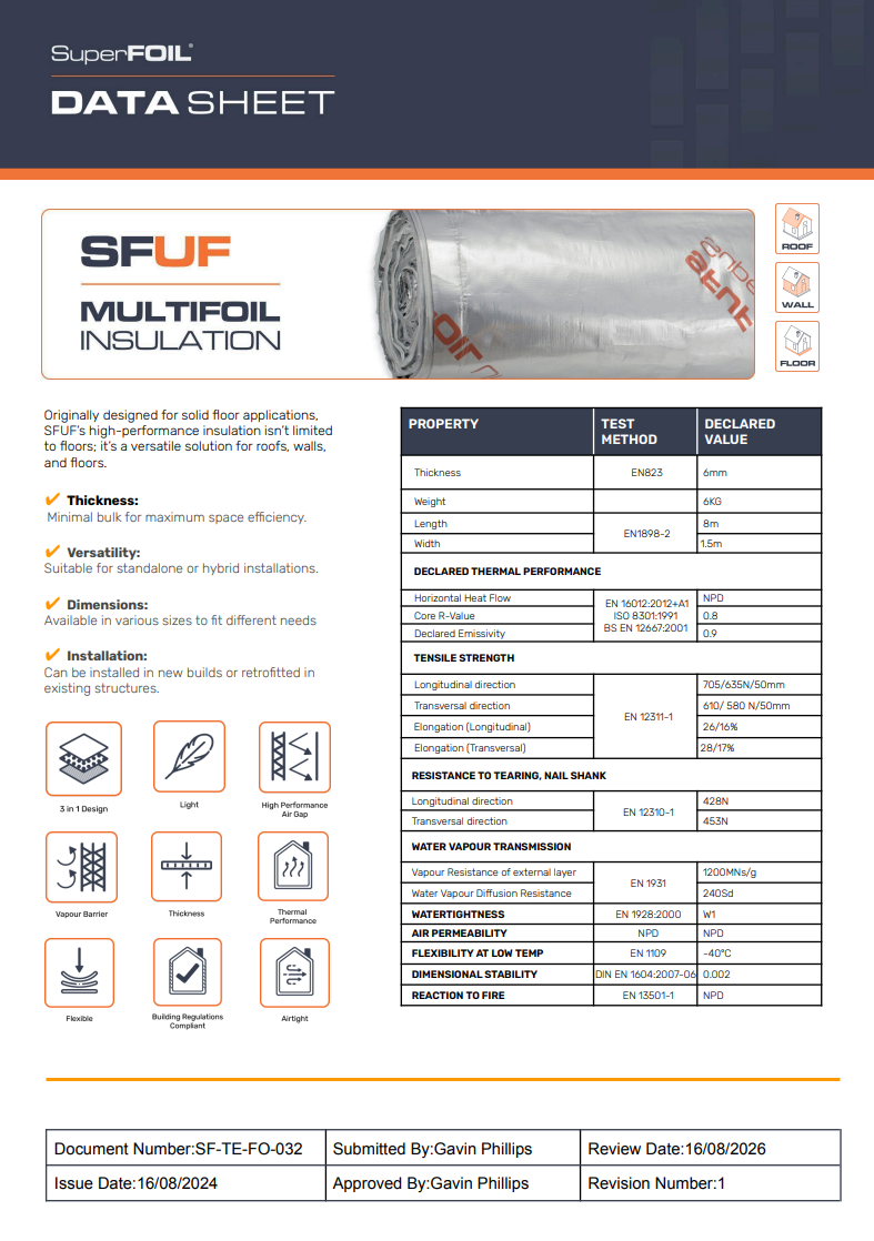 Technical Data Sheet